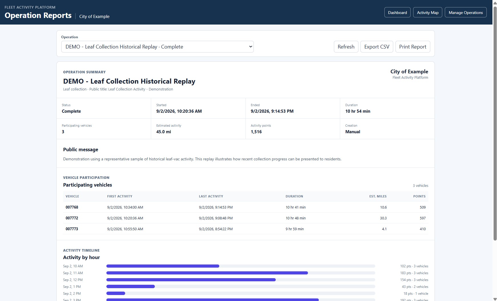 Fleet Operations Center fleet analytics and reporting